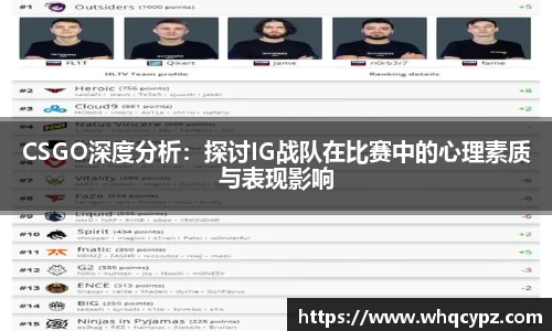 CSGO深度分析：探讨IG战队在比赛中的心理素质与表现影响